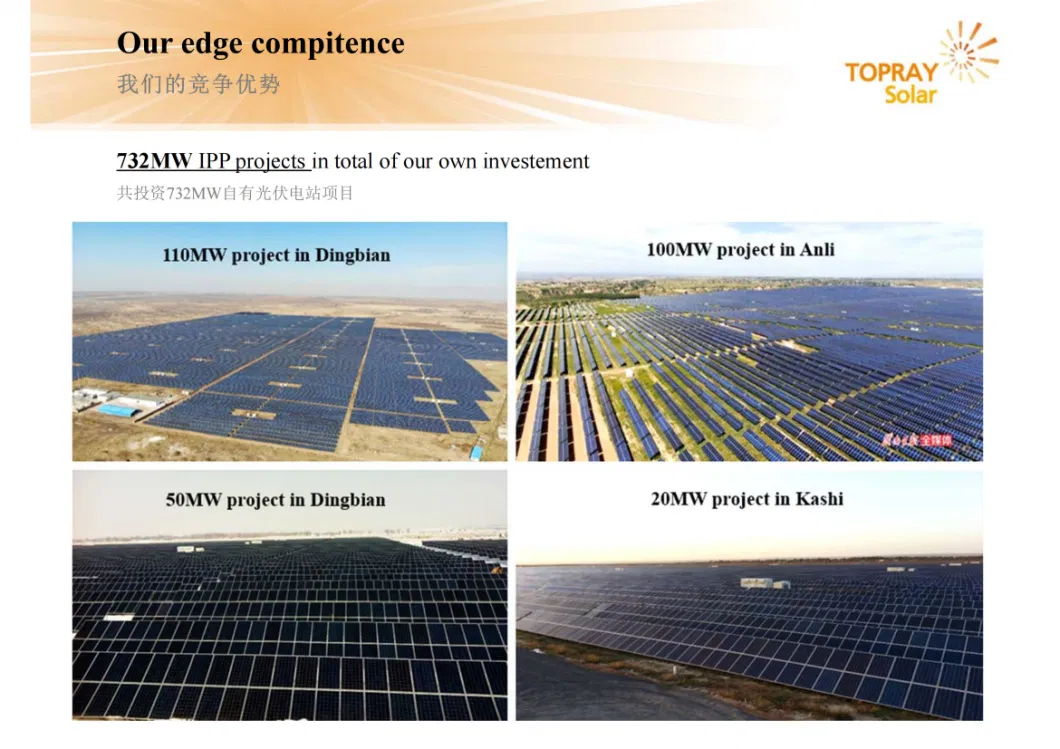 Topray Solar 2.0mm 3.2mm 4mm High Transparent Solar Panel Tempered Ar Coated Glass Low Pice Solar Glass